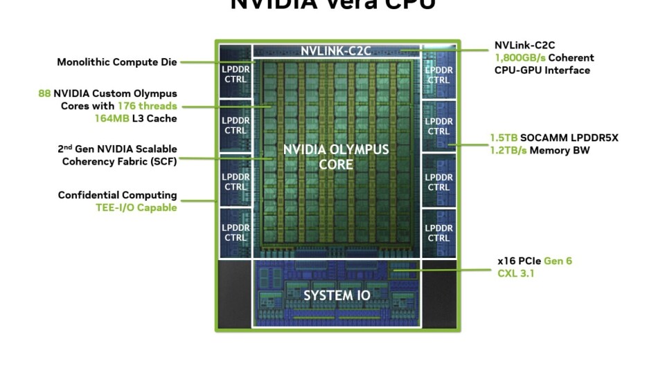 Nvidia Vera CPU